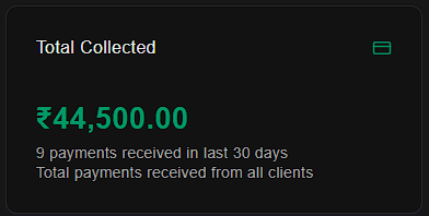 Total Collected Stats