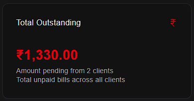 Total Billed Stats